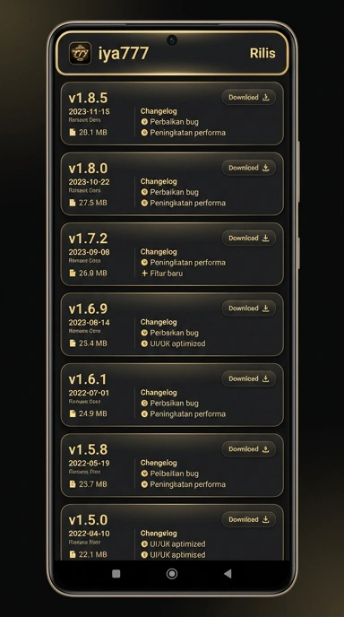 Riwayat Versi Aplikasi iya777 untuk Android